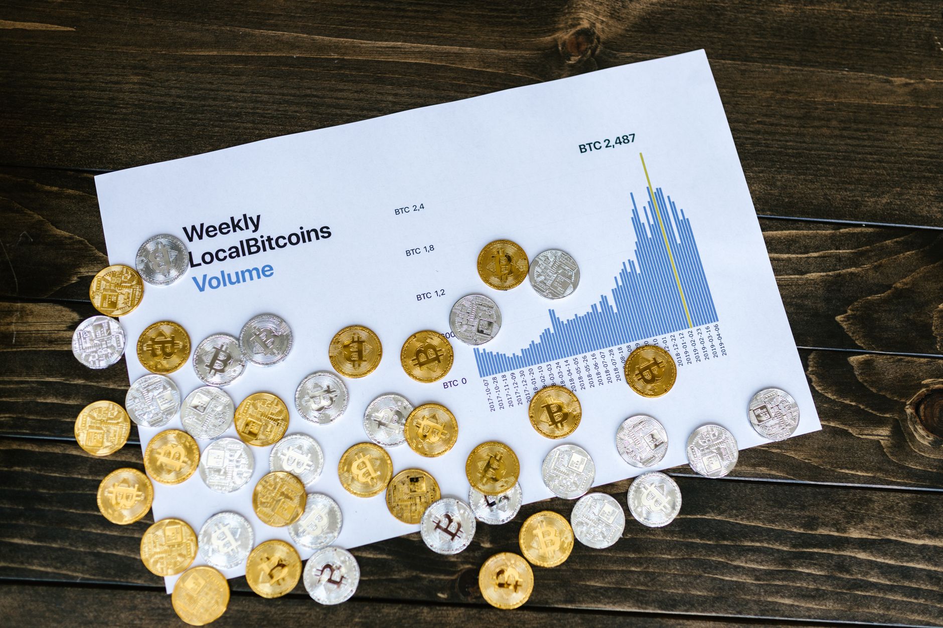 The 2026 Crypto Trap: Why Gig Workers Need a Professional Tax Filing Strategy