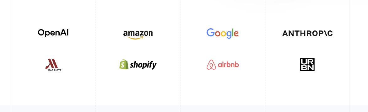 Client company logos including OpenAI, Amazon, Google, Anthropic, Marriott, Shopify, Airbnb, and URBN